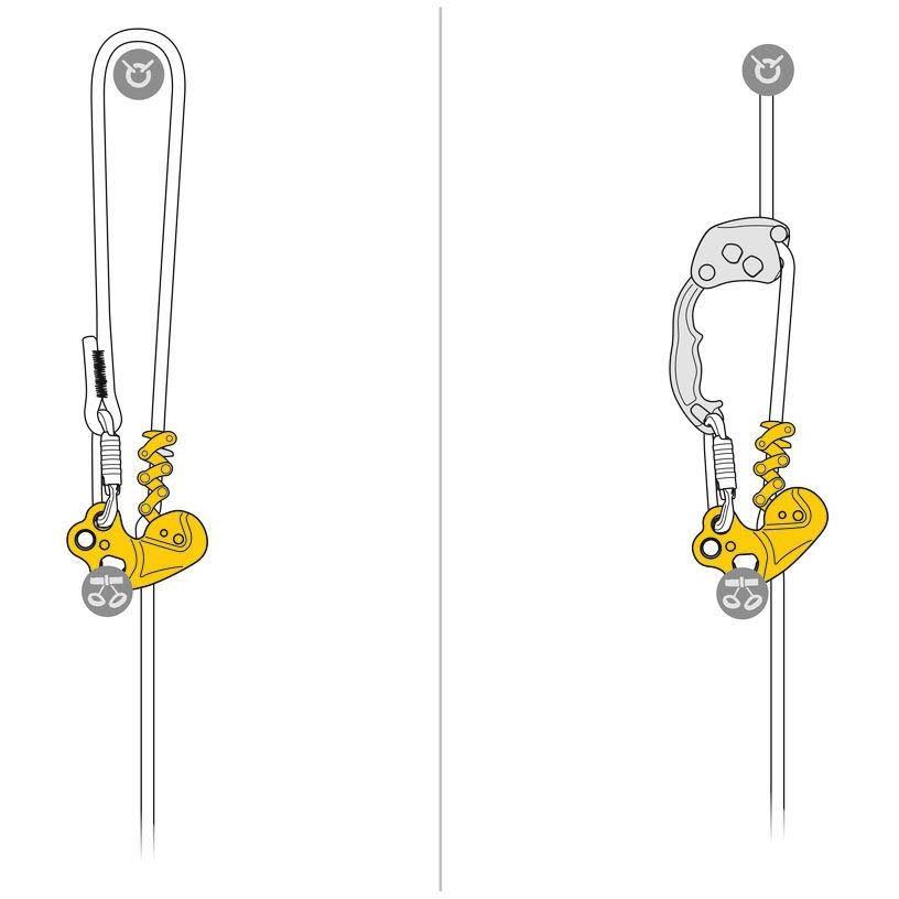 Petzl Zigzag Mechanical Prusik
