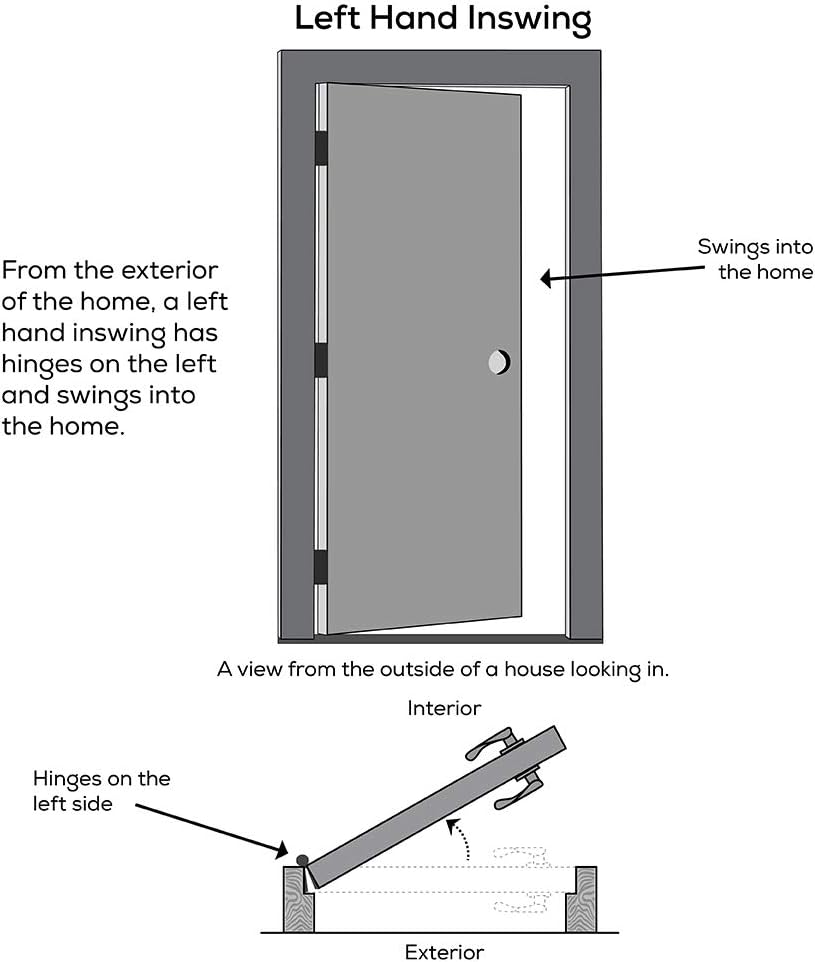 National Door Company, 36" x 80", Fiberglass Smooth, Primed, 5-Lite, Frosted Glass, Prehung Single Front Door on 4-9/16" Primed Composite Frame (Z03752318L)