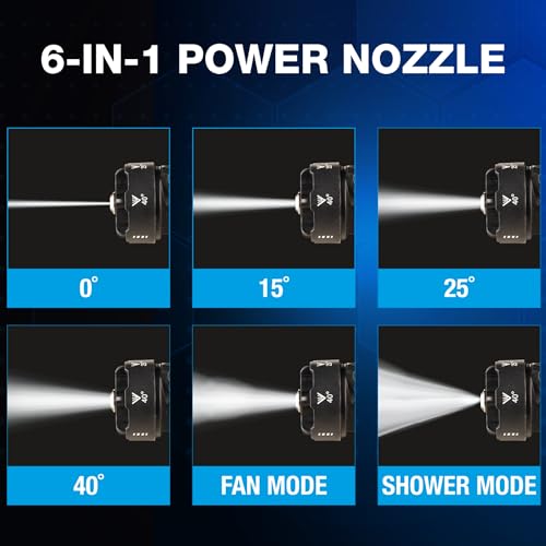 Ontel Turbo Jet HydroX5 Pro Portable Cordless Pressure Washer (21V 3000mAh Battery), 6-in-1 Nozzle, Dual Water Source, 16ft Detachable Hose