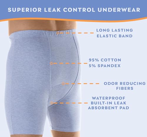 Wearever Men’s Incontinence Boxer Briefs for Bladder Control with Regular Absorbency - Reusable & Washable Leak Proof Underwear for Men (Pack of 6) (Assorted) (L) (Waist 38-40)