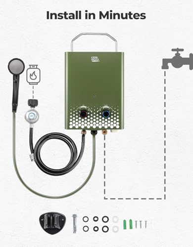 KEMIMOTO propane tankless water heater outdoor，1.32Gpm 34000 BTU Camping Portable Water Heater，Easy Installation, Lightweight for Taking，Suitable For Rv/Camping/Cabin