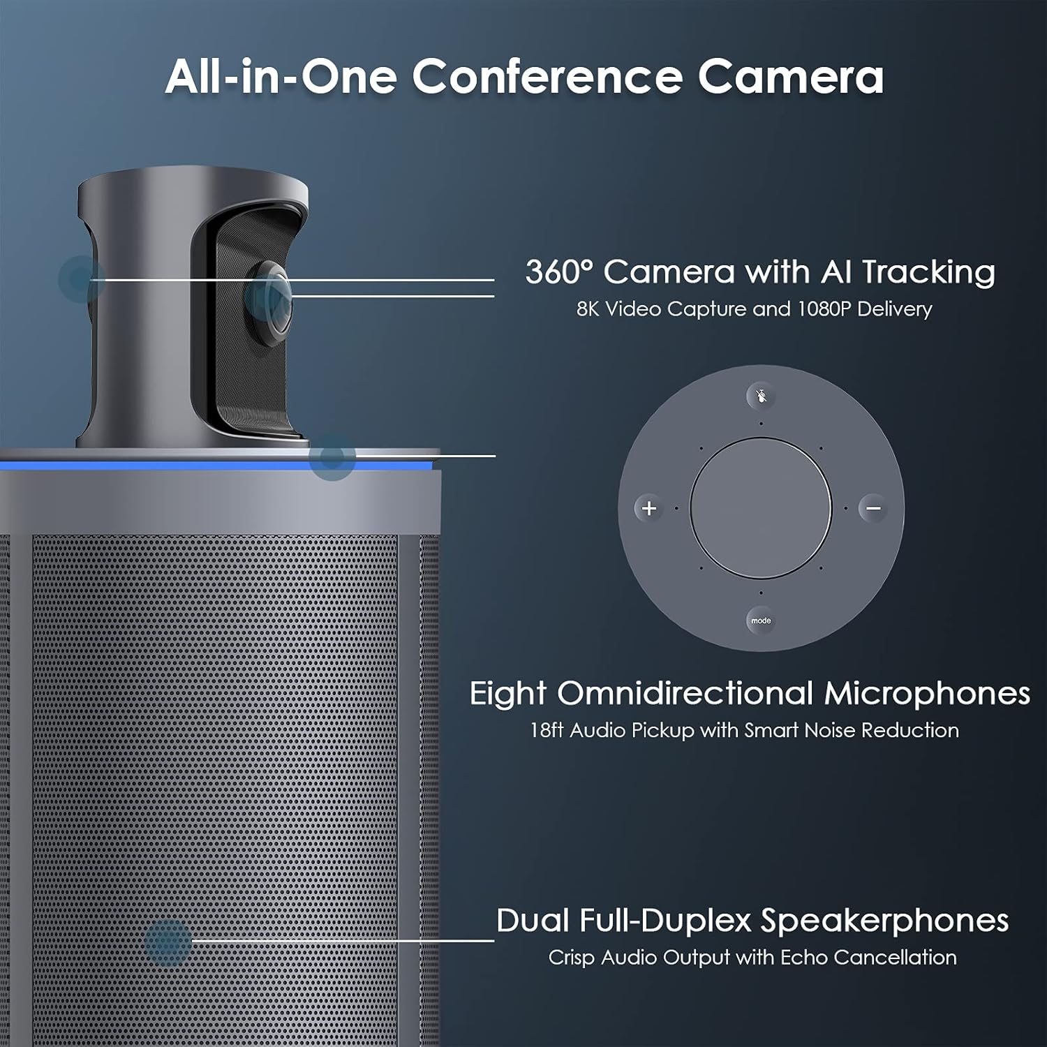 NexiGo Meeting 360, 8K Captured AI-Powered Framing & Speaker Tracking, 1080p HD 360-Degree Smart AIO Video Conference Camera, 8 Noise-Cancelling Microphones, and Speaker