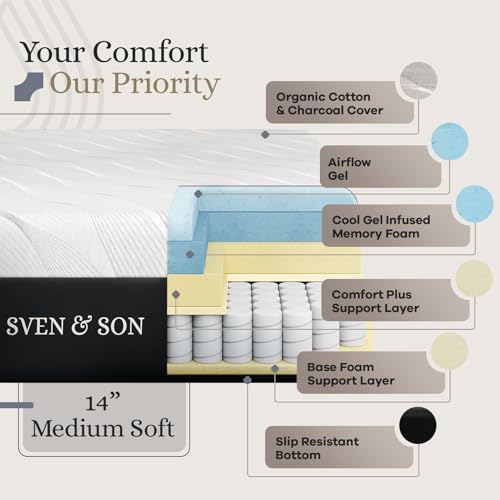 Sven & Son Essential Adjustable Bed Base (Frame Only), Easy Assembly, Head and Foot Lift, Memory Positions, Zero Gravity, Wireless Remote - Queen