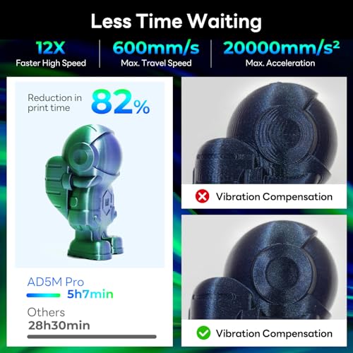 FLASHFORGE Adventurer 5M 3D Printer, 600mm/s Max High-Speed FDM 3D Printers with Auto Leveling, 280°C Direct Extruder with 3S Detachable Nozzle, Core XY All Metal Structure, Print Size 220x220x220mm