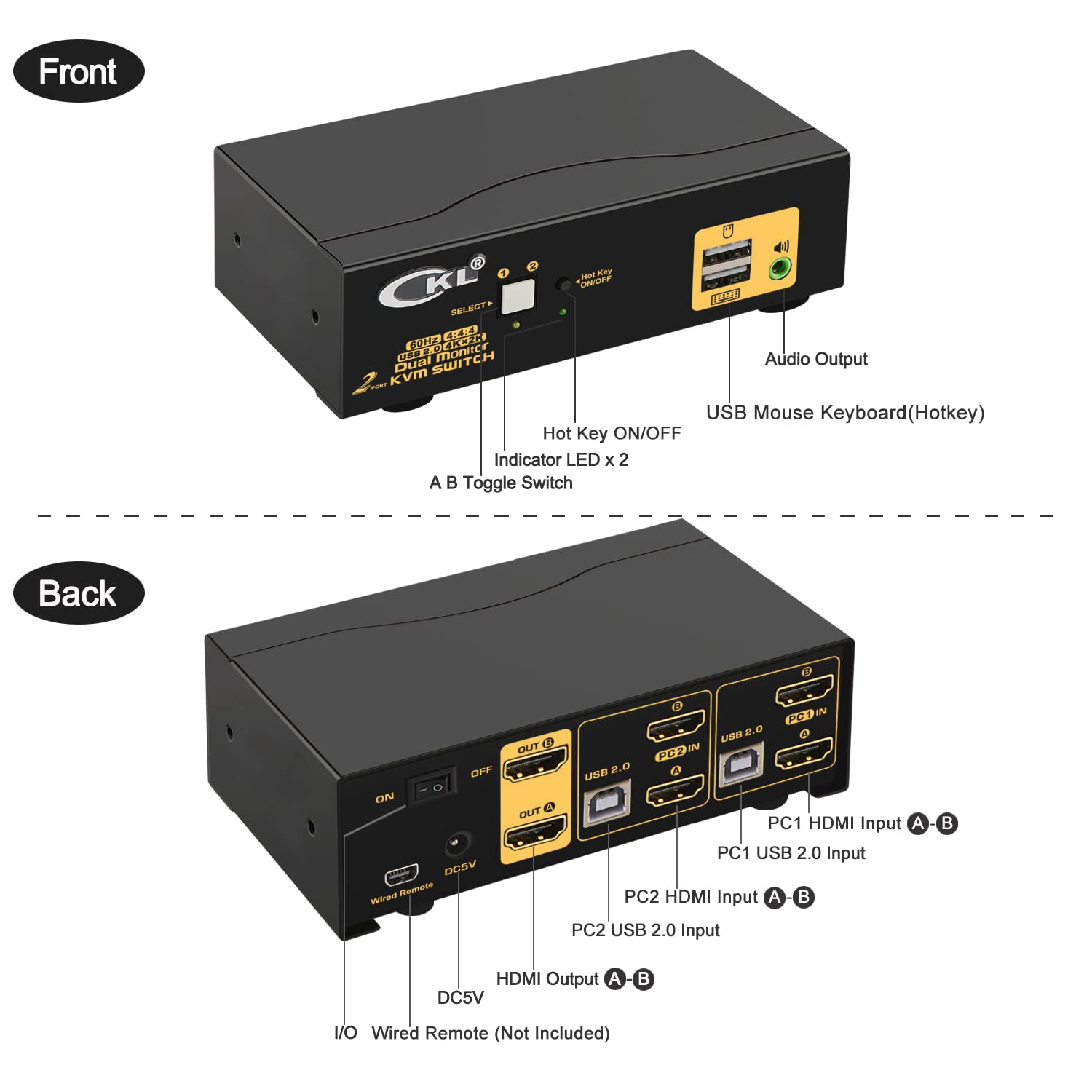 CKL 2x2 Matrix HDMI KVM Switch Dual Monitor USB 3.0 4K 60Hz, PC Monitor Keyboard Mouse Peripherals Sharing Box with Cables for 2 Computers or Laptops