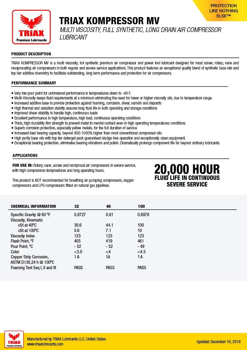 Triax Kompressor MV ISO 46, Multi Vis, Full Synthetic Air Compressor Oil, Rotary, Vane, Screw, Reciprocal, High Temp, 20,000 Hour Life (4 Gallon Pack)