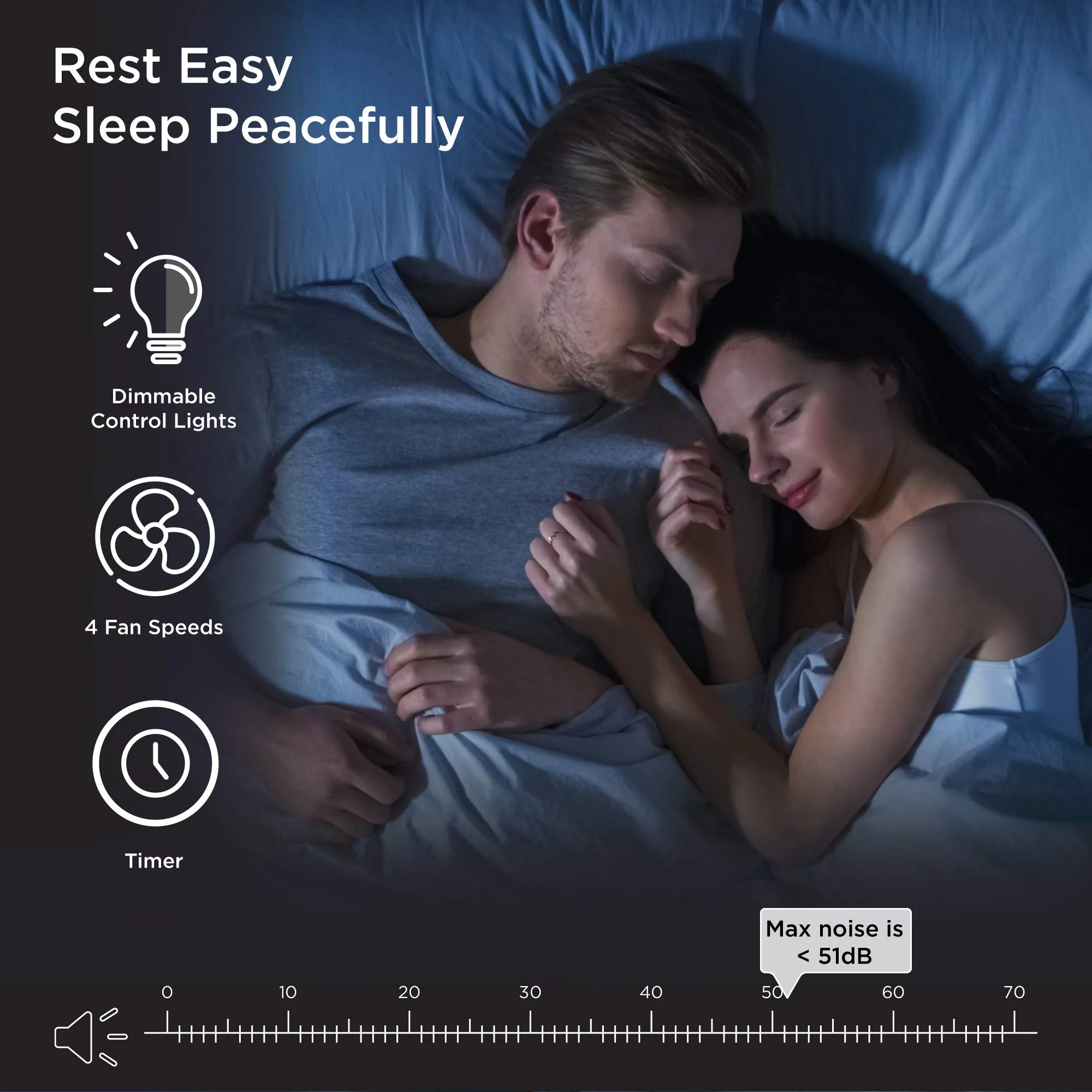 Medify MA-15 Air Purifier with H13 True HEPA Filter | 330 sq ft Coverage | for Allergens, Wildfire Smoke, Dust, Odors, Pollen, Pet Dander | Quiet 99.9% Removal to 0.1 Microns | White, 2-Pack