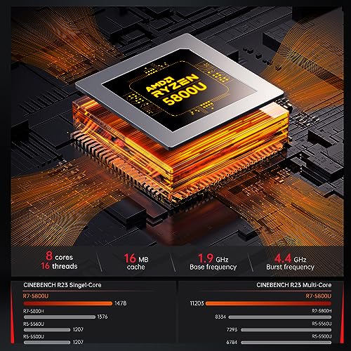 ACEMAGICIAN Mini Gaming PC AMD Ryzen™ 7 5800U 16GB DDR4 RAM, 512GB SSD, Wind 11 Pro 8 Cores/16 Threads Mini Computers (up to 4.4Ghz) 4K Triple Display Mini Desktop Bluetooth/WiFi 6/Office