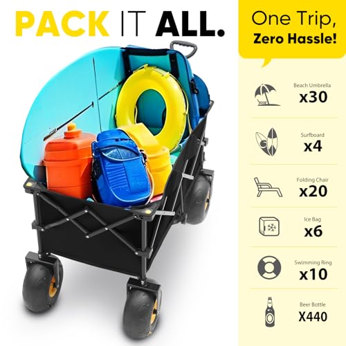Heavy Duty Beach Wagon with 9" Big Sand-Proof Wheels – 440lb Capacity, Sekey 200L Oversized Foldable Cart | Adjustable Handle & All-Terrain Tires for Sand, Camping, Groceries. Blue&White