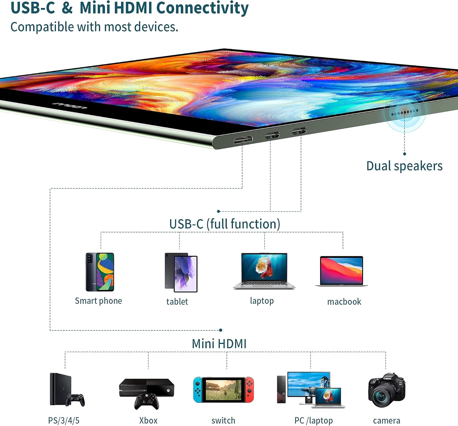 INNOCN 15.6" Portable Monitor - OLED Touch Monitor with Battery Second Touch Screen for Photo Editing with 4K, 100% DCI-P3, 100000:1, 10Bits, USB C External Monitor for Laptop,PC, Phone,Consoles