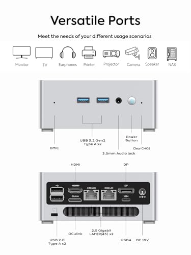 MINISFORUM UM880 Plus Mini PC AMD Ryzen 7 8845HS(8C/16T, up to 5.1GHz), 32GB DDR5 1TB PCIe4.0 SSD, HDMI+DP+USB4 Triple Outputs, OCuLink Port, 2.5G LAN, 5x USB Port, Radeon 780M Graphics Micro Computer