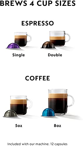 Breville Nespresso Vertuo Coffee and Espresso Machine