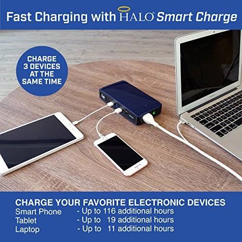 Halo Bolt 58830 mWh Portable Phone Laptop Charger Car Jump Starter with AC Outlet and Car Charger