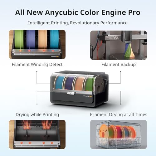 Anycubic Kobra S1 Combo 3D Printer, Multi-Color 3D Printer High Speed Max 600mm/s High Precision, Core XY Stable Structure Ultra-Quiet Printing Anycubic App One-Click Printing 250 * 250 * 250mm