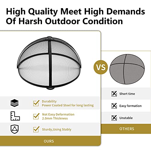 Outdoor Fire Pit Spark Screen Cover Accessory, 36In Patio Round Easy-Opening Fire Mesh Screen Guard, Heavy Duty Steel Firepit Ember Lid with Hinge