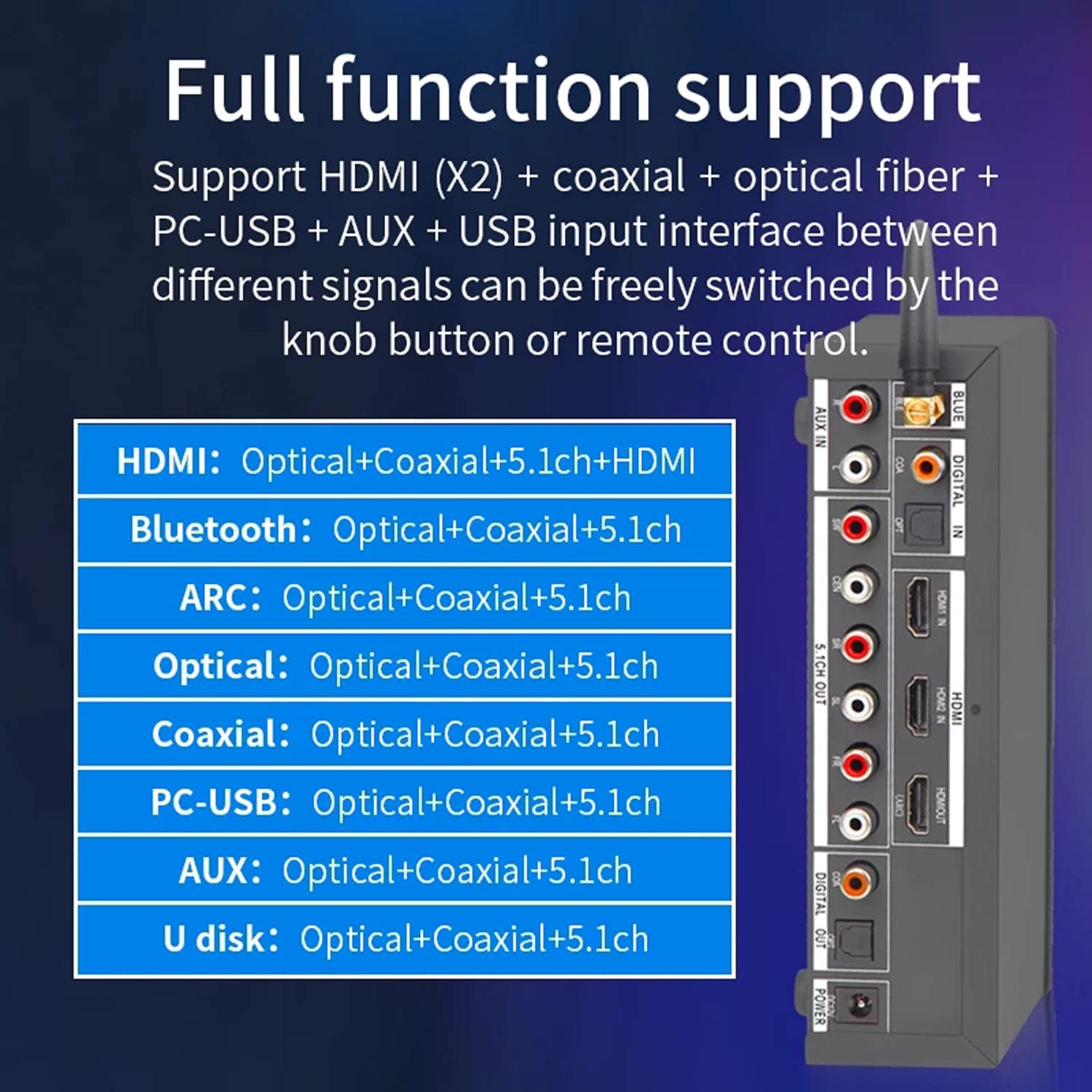 5.1 decoder Separator for DTS AC3,Digital Analog Audio Video System with BT-5.0 Receiver HDMI 4K 3D,Coaxial,Optical Fiber,AUX,U Disk,PC-USB Input,192Khz/24Bit for Home Theater Game Music