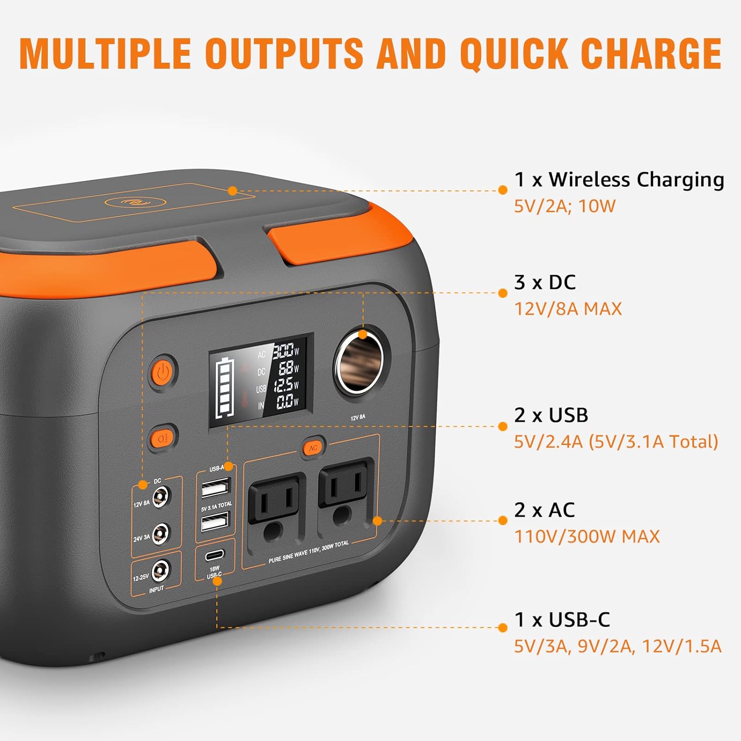 300W Portable Power Station 260Wh Outdoor Solar Generators Mobile Lithium Battery Pack 110V Outlet Solar Power Bank Camping Power Supply for Laptop with 60W Solar Panel