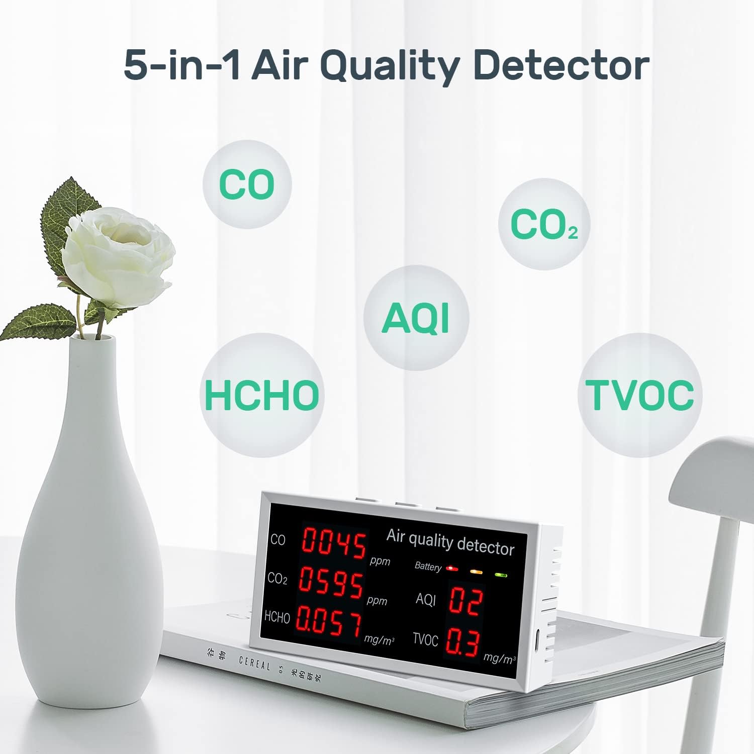 Air Quality Monitor, Aiment 5 in 1 Multifunctional CO2 Detector Carbon Dioxide Monitor Accurate Tester Air Quality Detector Air Analyzer for CO2 Formaldehyde(HCHO) TVOC/AQI for Indoor Home Office