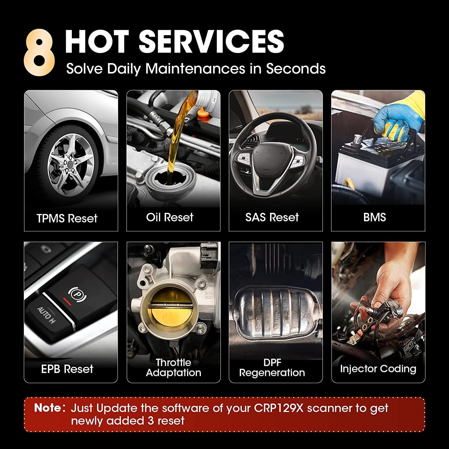 LAUNCH CRP129X Elite 2024 New OBD2 Scanner for Car, FCA AutoAuth, 8 Reset Oil/EPB/SAS/TPMS/BMS/Throttle/DPF Reset/Injector Coding, ABS SRS Transmission Engine Scan Tool, Lifetime Free Update, Auto VIN