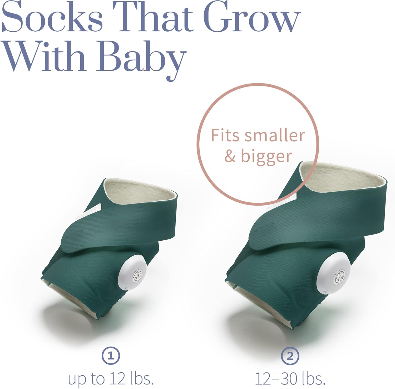 Owlet Dream Duo: Dream Sock Baby Monitor and HD Camera - Deep Sea Green