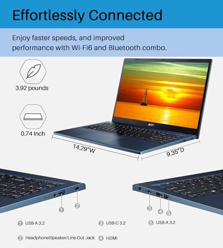 acer Newest Aspire 3 Touchscreen Laptop - with Microsoft Office Lifetime License and Windows 11 Pro, 15.6" FHD IPS Display, AMD Ryzen 5 7520U, 8GB DDR5 RAM, 1TB GB SSD, WiFi 6, Business Student Laptop