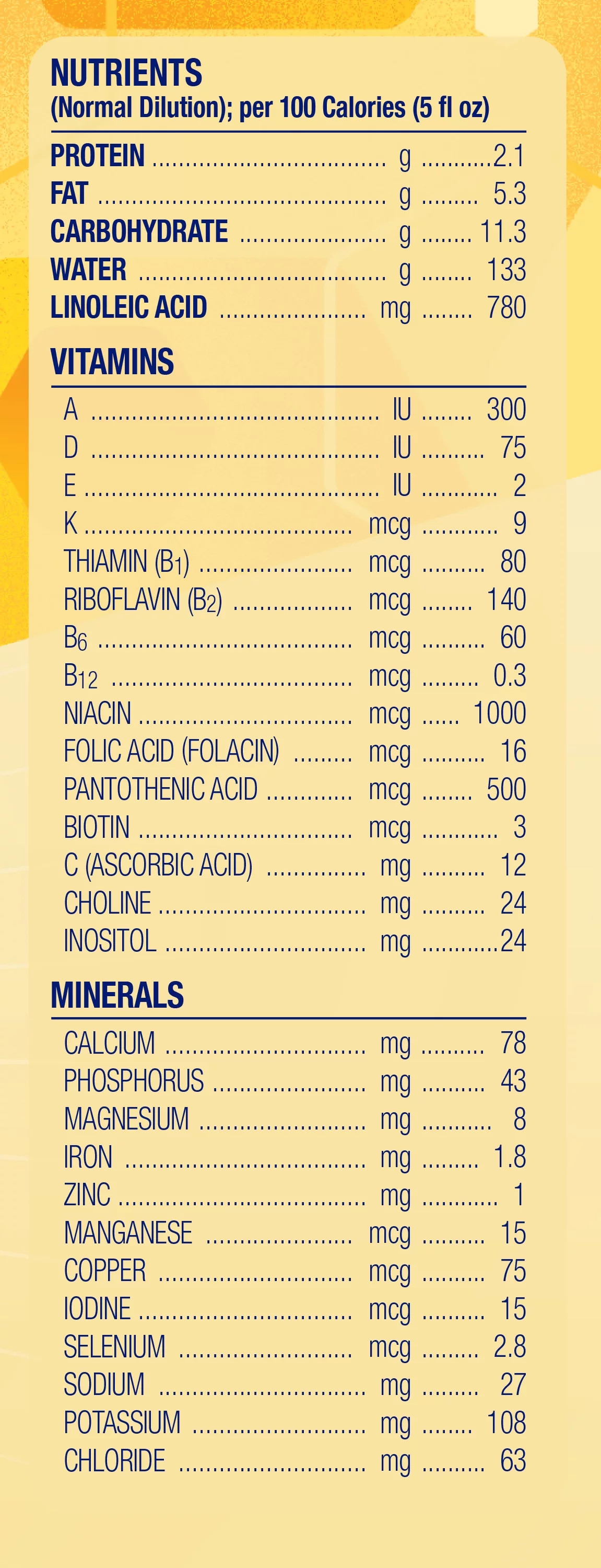 Enfamil NeuroPro Baby Formula, Milk-Based Infant Nutrition, MFGM* 5-Year Benefit, Expert-Recommended Brain-Building Omega-3 DHA, Exclusive HuMO6 Immune Blend, Non-GMO, 125.6 oz​