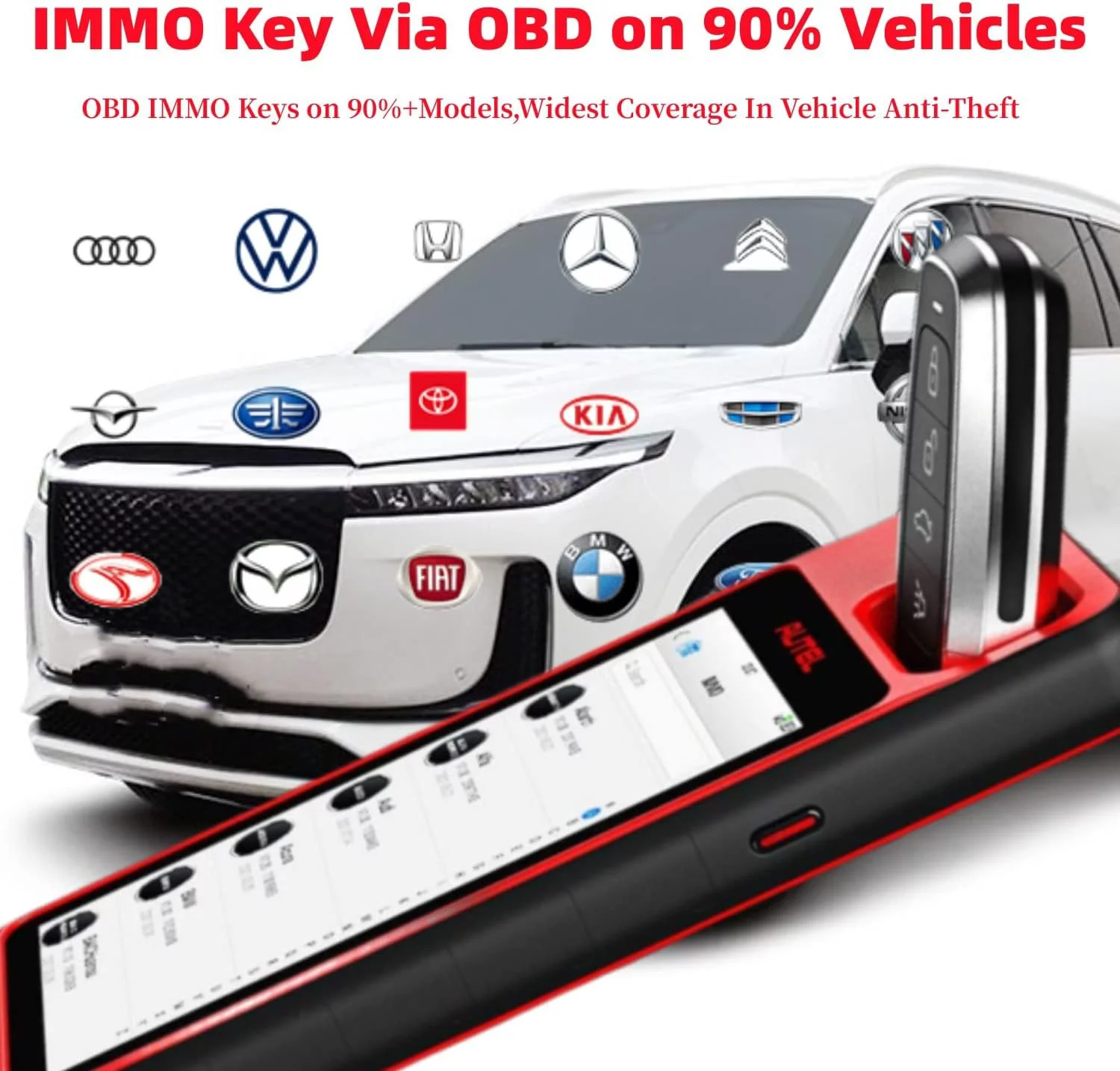 Autel MaxiIM KM100 Key Fob Programmer Immobilizer Tool with 2pcs Blank IKEY 60s Key Generation OBD IMMO/Key Learning Transponder Editing Chip Read/Write/Clone Frequency Detection Lite IM508 IM608 PRO