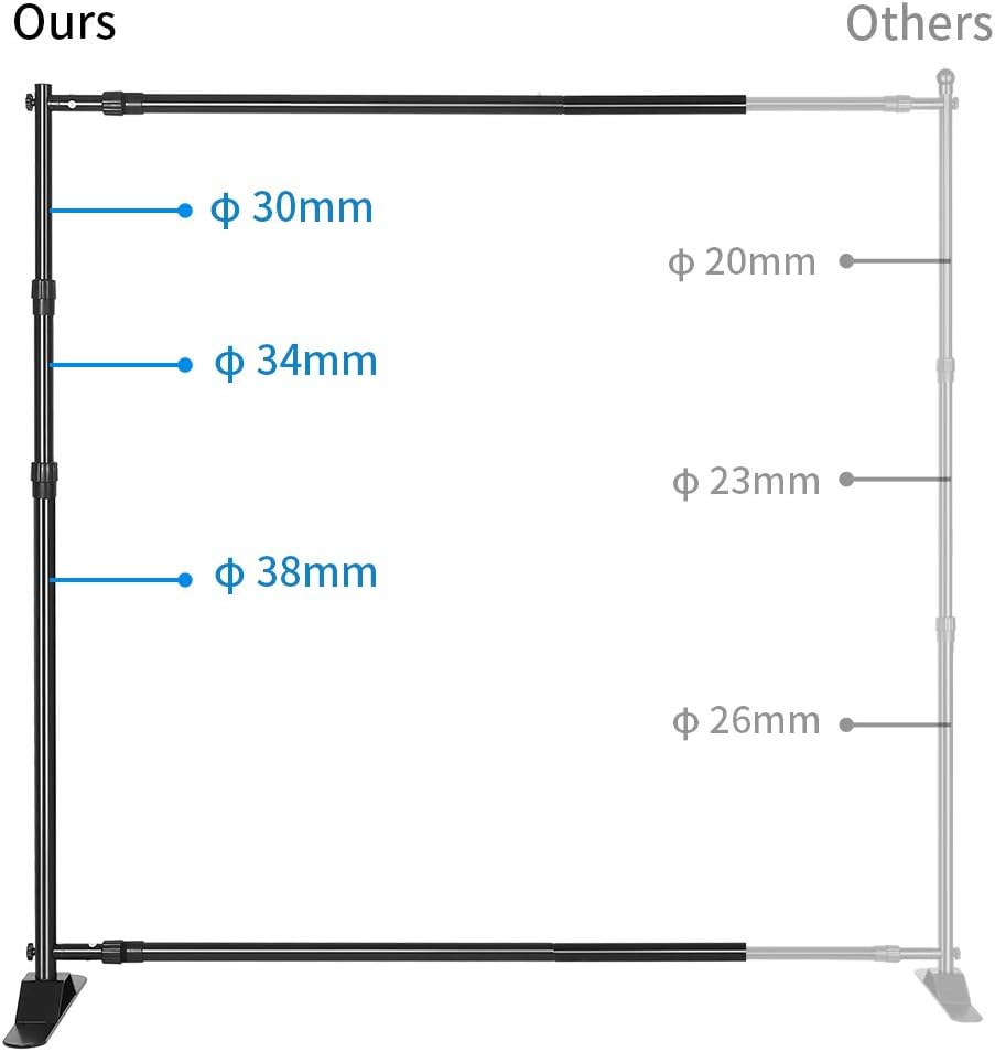 ShowMaven 10x8ft Photography Backdrop Stand Heavy Duty, Background Support Stand,Banner Stand Adjustable Trade Show Display Stand Step and Repeat Stand