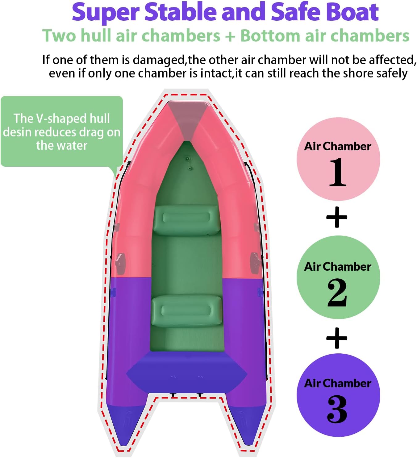 10 ft Dinghy Boats, 4 Persons Inflatable Boat Fishing Kayak Raft Sport Boat for Adults with Paddles Air Pump Carry Bag