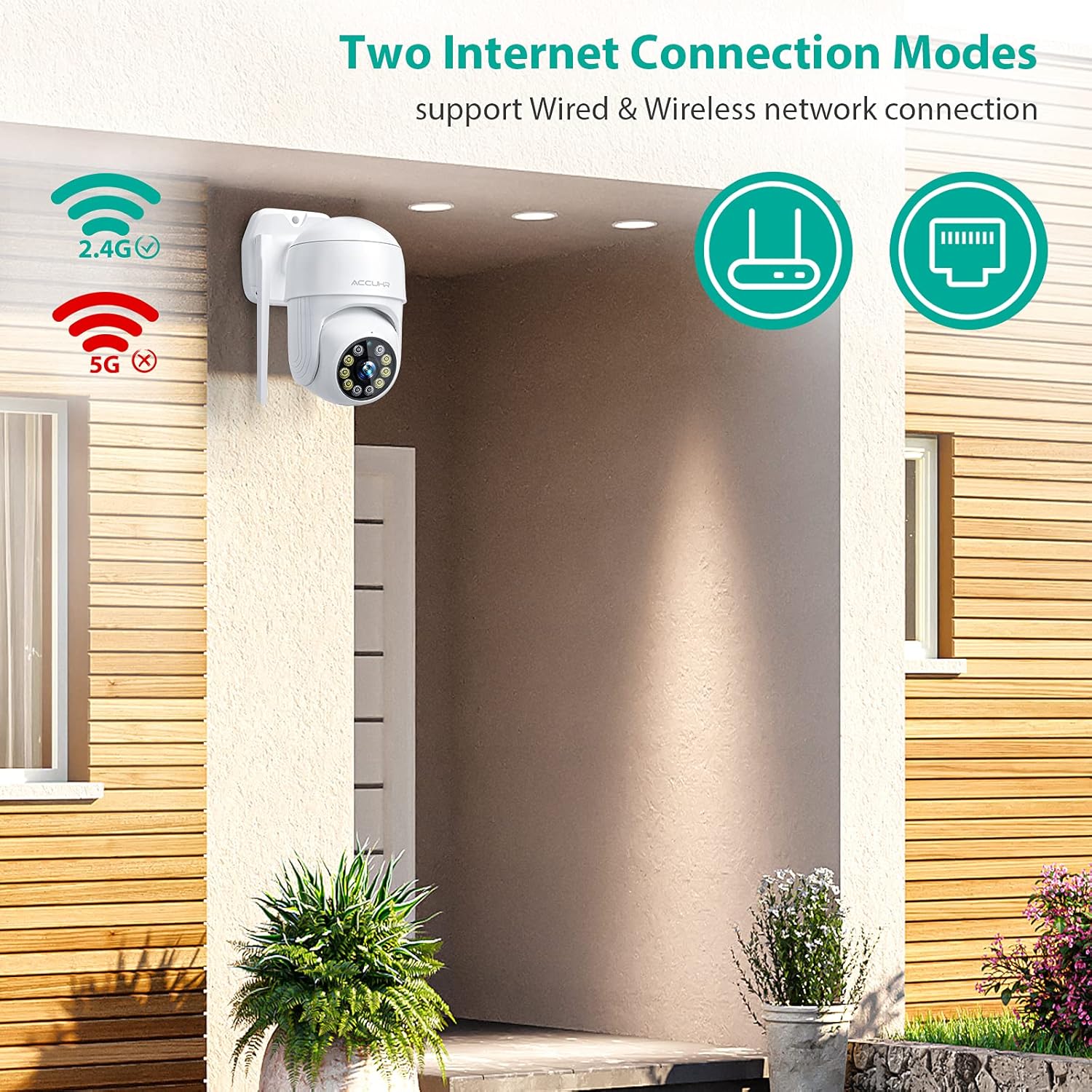 Security Camera Outdoor, ACCUHR 360° View 1080P WiFi Outdoor Cameras for Home Security System with Night Vision, Two-Way Audio, Motion Detection, IP65 Waterproof, SD Card/Cloud Storage