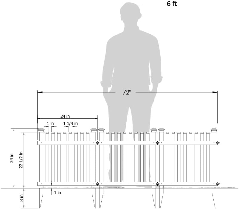 Zippity Outdoor No Dig Garden Fence (3 Pack) and Madison Vinyl Gate Kit with Fence Wings