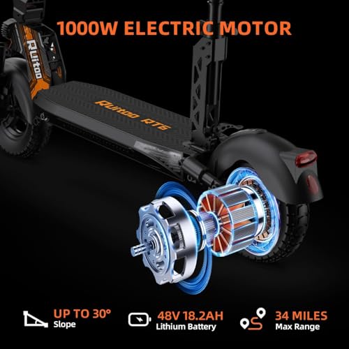 Ruitoo® Electric Scooter, 1000W/1600W/5600W Motor, Off Road Electric Scrooter Adults, 27/32/34/47Mph Top Speed, 28/35/44/50/53 Miles Max Range, Foldable E-Scooter Support Return