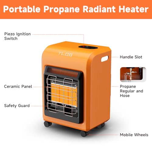 TLOG outdoor propane heater，18,000 BTU Portable Liquid Propane Gas Heater with ODS & Tip-over Protectionfor Garges, Workshops, Patio, Camping, Heating up to 450 Sq. Ft.