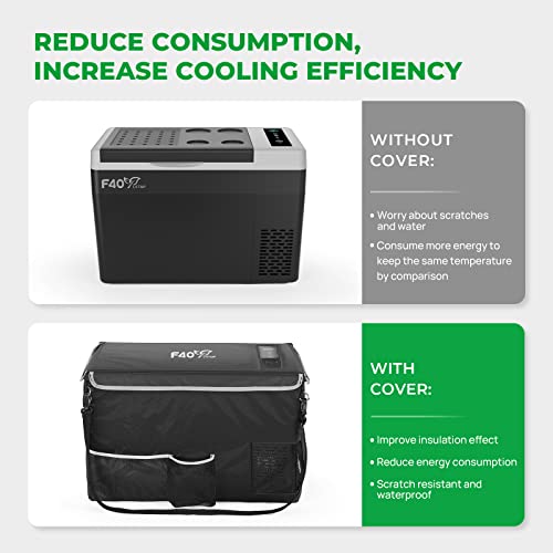 F40C4TMP Portable Refrigerator Freezer 12V Car Freezer Refrigerator (-7.6℉~50℉) with 12/24V DC Portable Car Fridge for Truck, RV, Boat, Camping, Travel and Gift