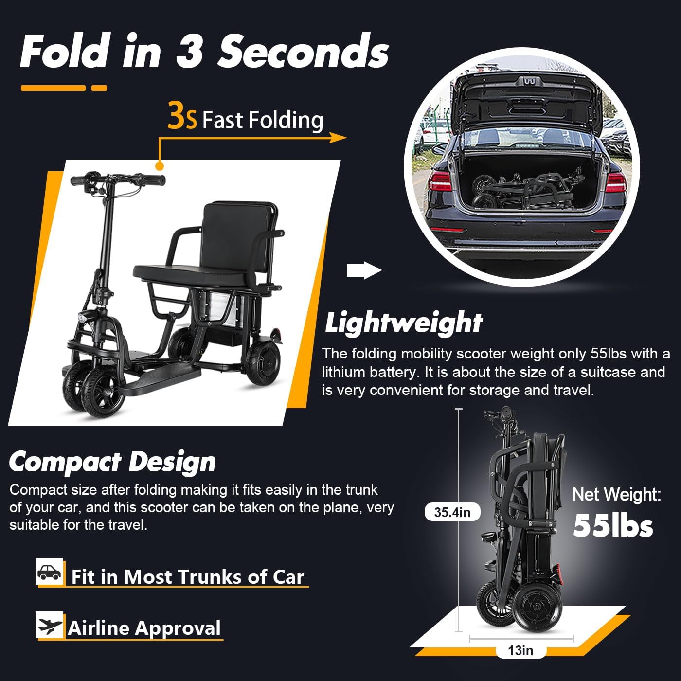Folding Mobility Scooters for Adults, Dual Front Wheels, Airline Approved, Ultra Lightweight Folding Scooter, 20 Miles Electric Scooter with Seat for Adults