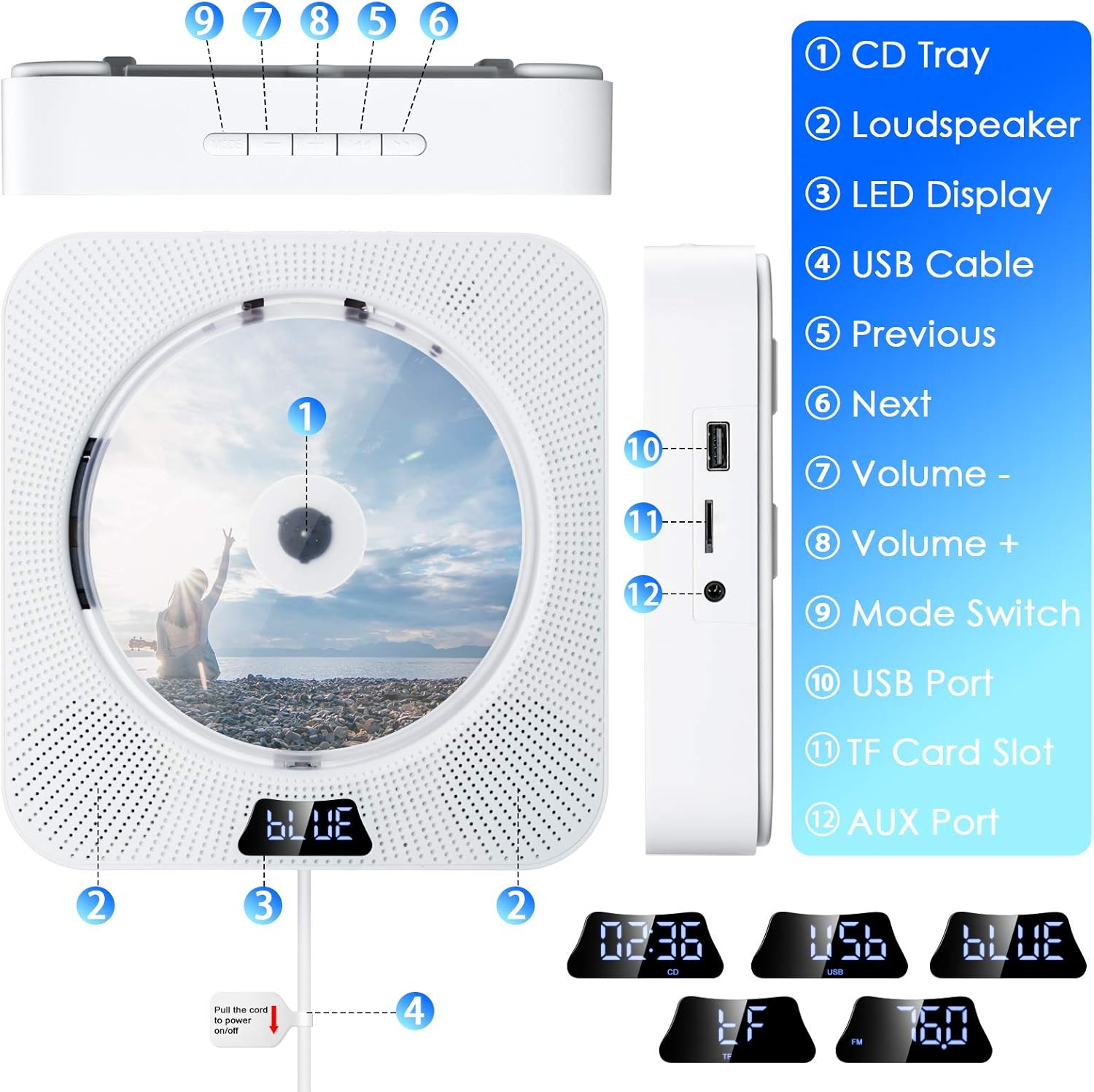 CD Player Portable with Bluetooth Wall Mountable CD Music Player Personal Home Audio Boombox Built-in HiFi Speakers FM Radio with Remote Control 3.5MM Headphone AUX Jack Support CD/USB/TF Card