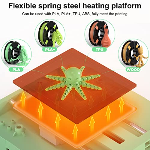 3D Printers Tina2 Basic, Fully Assembled and Auto Leveling 3D Printer for Beginners and Kids, Removable Magnetic Platform, High Precision Printing FDM Mini 3D Printer for Home and School