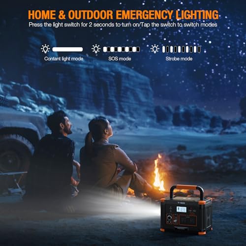 Portable Power Station 300W (Peak 600W), GRECELL 230.88Wh Solar Generator with 60W USB-C PD Output, 110V Pure Sine Wave AC Outlet Backup Lithium Battery for Outdoors Camping Travel Home Blackout