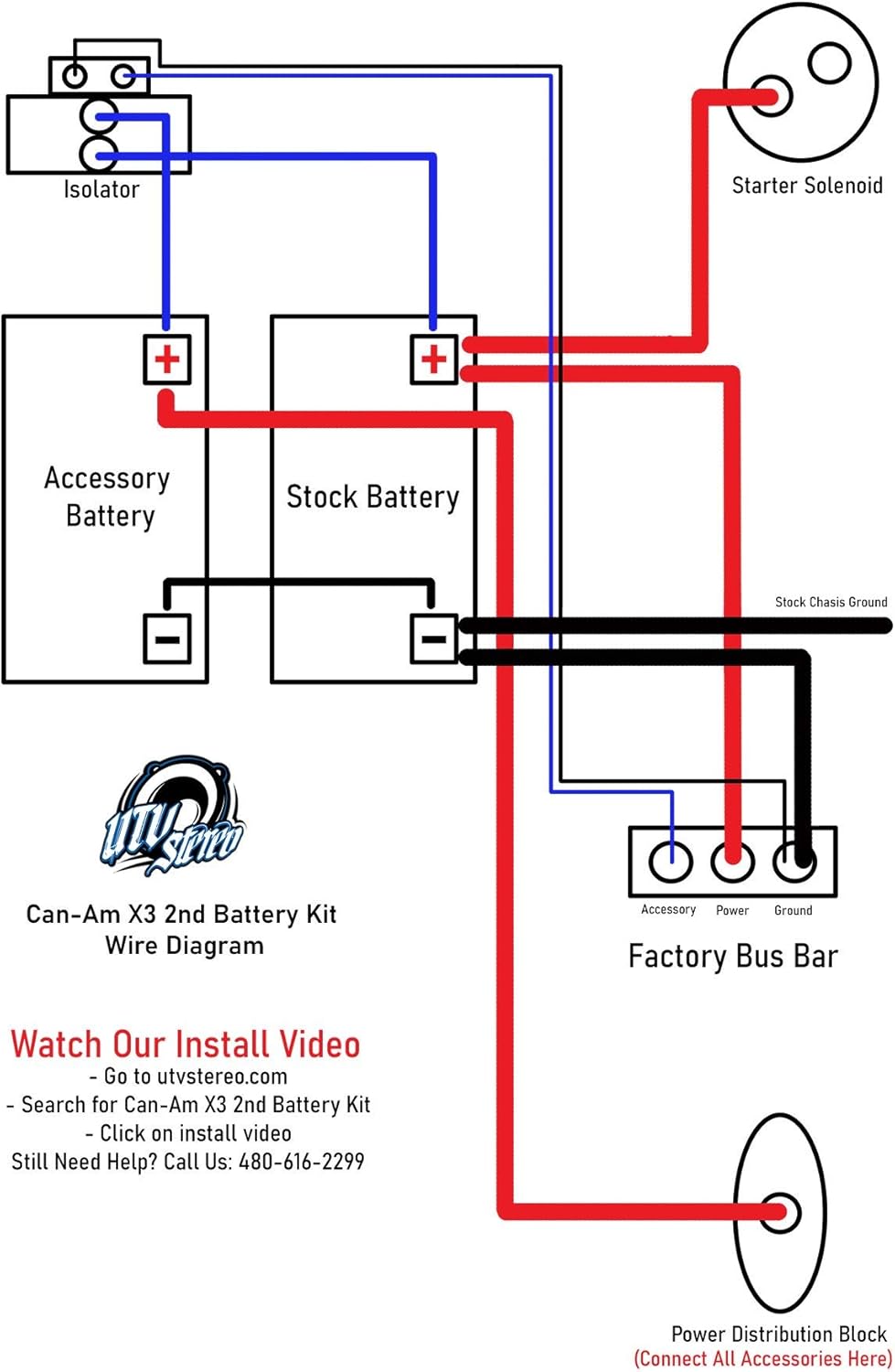 UTV Stereo Second Battery Kit w/ Battery For Can-Am Maverick X3