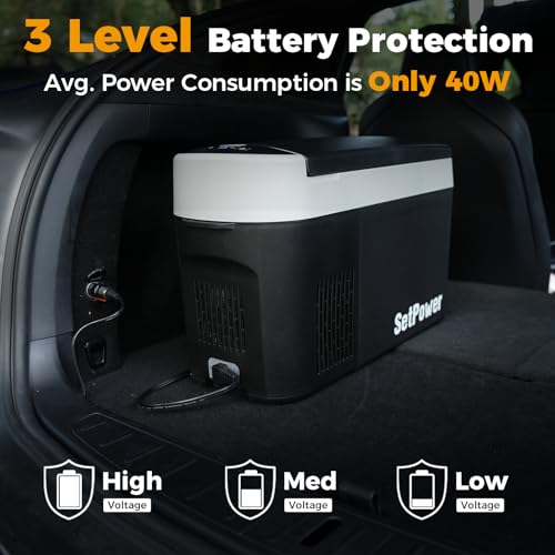 Setpower AB15 12 Volt Refrigerator,16 Quart(15L) Electric Cooler,Portable Car Refrigerator RV Fridge,12v Cooler for Camping,Travel,RV,Vehicles,MPV,SUV,Van;3-Year Warranty (Blue)