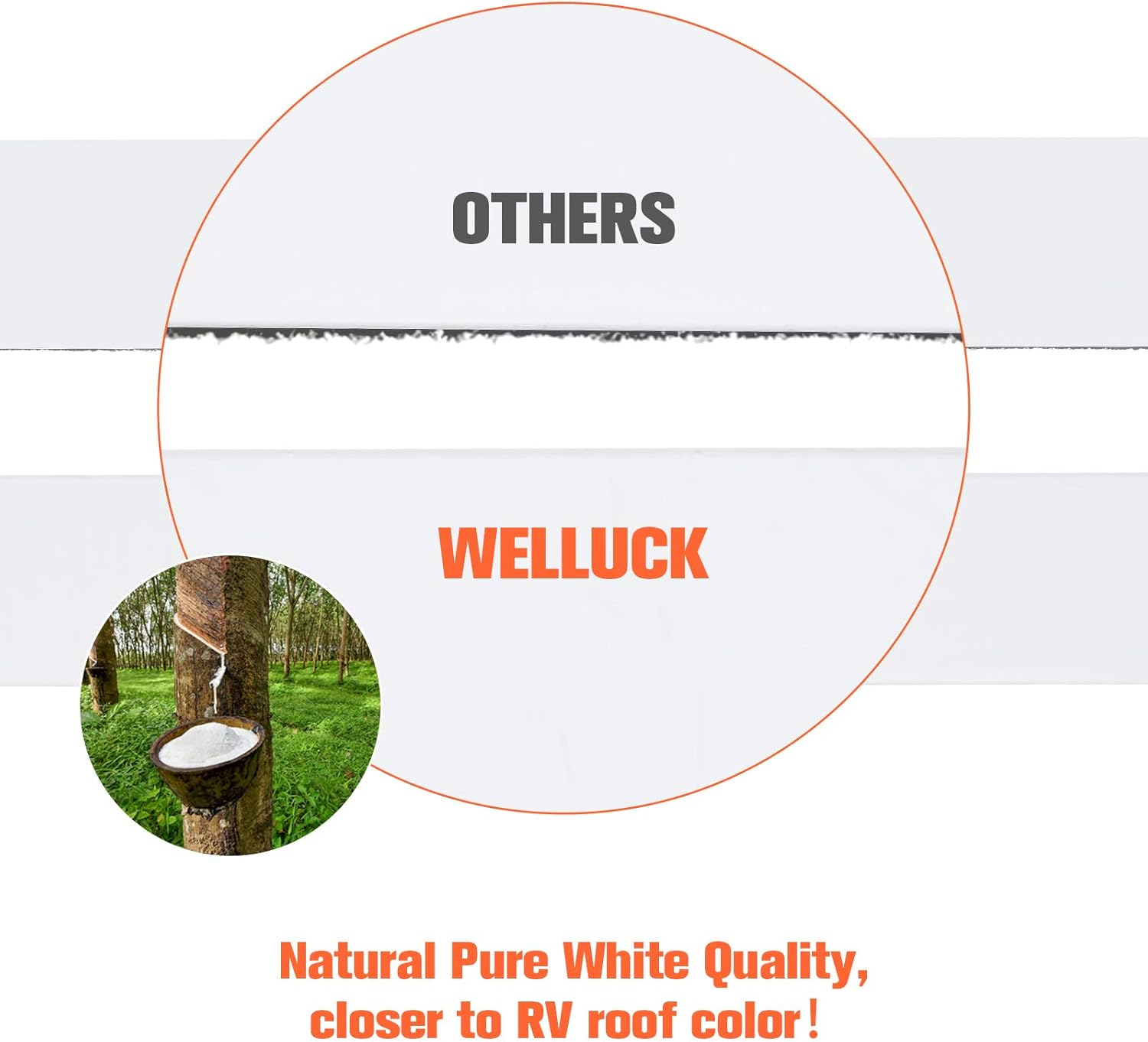 WELLUCK RV Roof Tape Sealant Roofing Tape, 6 Inch X 50 Foot Natural White RV Tape for Roof Repair Camper Trailer Boat Sealing Leak Repair, UV & Waterproof Pack of 2
