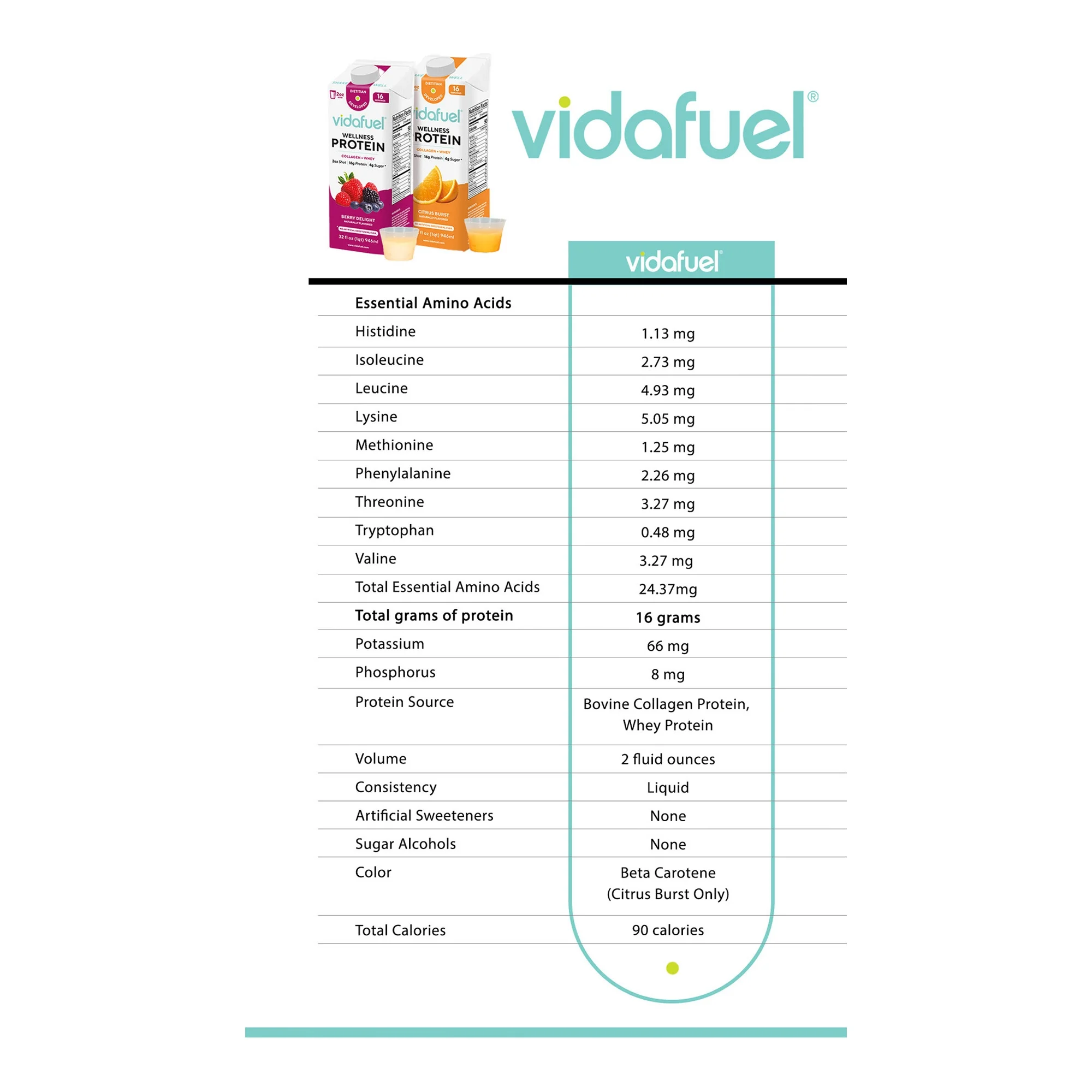 Vida Fuel Wellness Protein Oral Supplement Citrus Burst Flavor 32 oz Reclosable Carton 1 Count