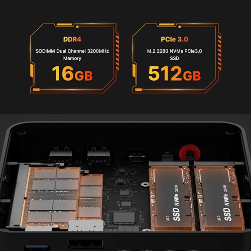 P4 Light Gaming Mini PC, Ryzen 7 5825U, 32GB RAM 1TB SSD, 11 Pro Triple 4K 60HZ Displays Desktop Computers, Support PS3 Emulator Micro PC, HDMI+DP+Type-C, WiFi 6E, BT5.2, Dual 2.5GbE LAN