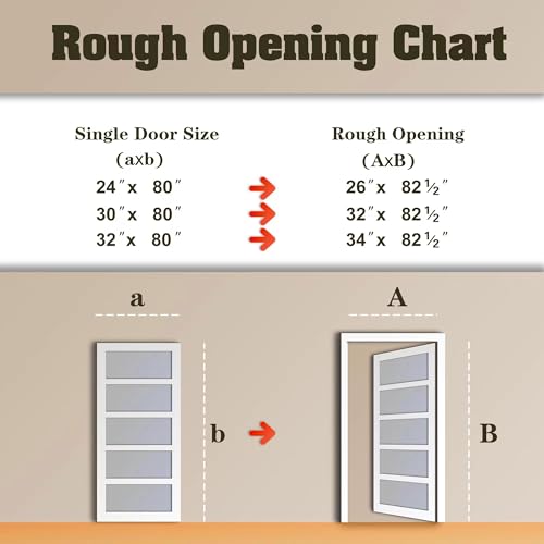 5-Lite Frosted Glass French Door, 30"x 80", Interior Door Panels for Closet & Bedroom, Single Pantry Door Slab - Assembly Required, MDF, White Primed
