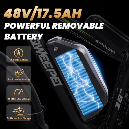 Dual Motor Ebike,37MPH Fast Electric Bike Peak 3000W/5000W 23AH Ebike for Adults UL Certified Battery Commuting Electric Bicycle 87 Miles Long Range 7-Speed 26" Fat Tire Full Suspension E Bike