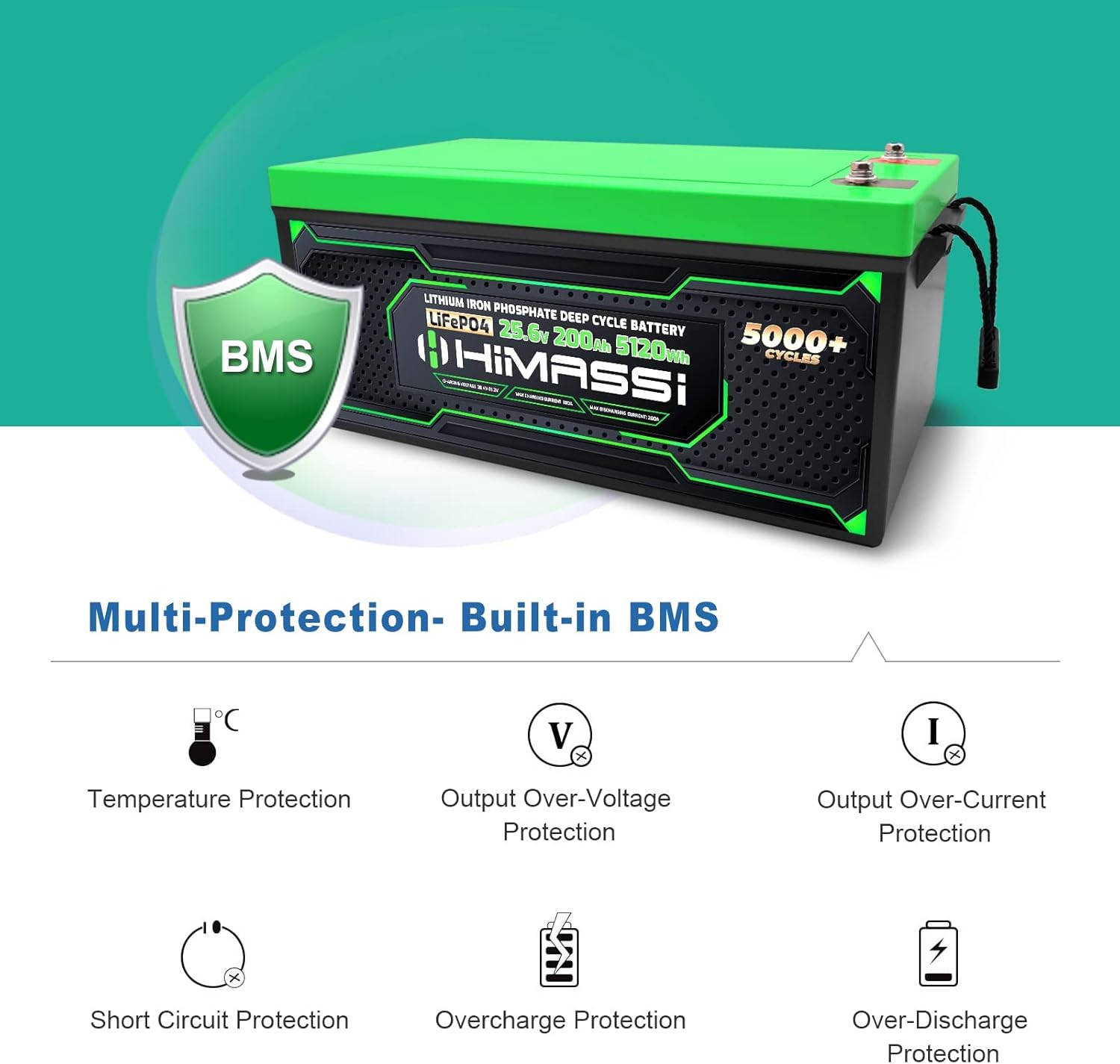 LiFePO4 Battery, 12V 400Ah Lithium Battery, Built-in 250A BMS, Lithium Ion Battery for Trolling Motor, Solar, Marine, RV Car, Camper, Home Storage, Off-Grid System