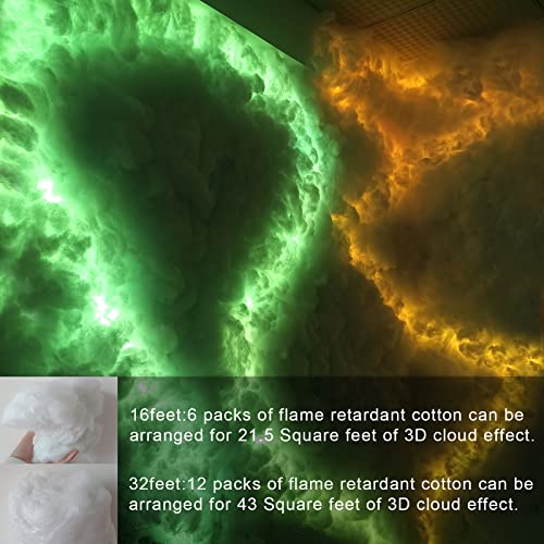 fusehome Cloud Light, Thundercloud LED Light 3D Cotton Lightning Cloud Colorful Atmosphere Night Light, DIY Creative Cloud Lights Gaming Room Club Bar DJ Party Light
