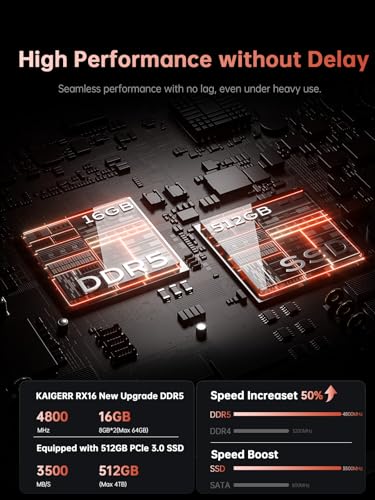 2025 Gaming Laptop, Laptop with AMD Ryzen 7 7735HS(8C/16T, Up to 4.75GHz), 16GB DDR5 512GB NVMe SSD Laptop Computer, Up to 4TB, 16-inch FHD Display, WiFi 6, Backlit KB, Type-C, Dual Fans