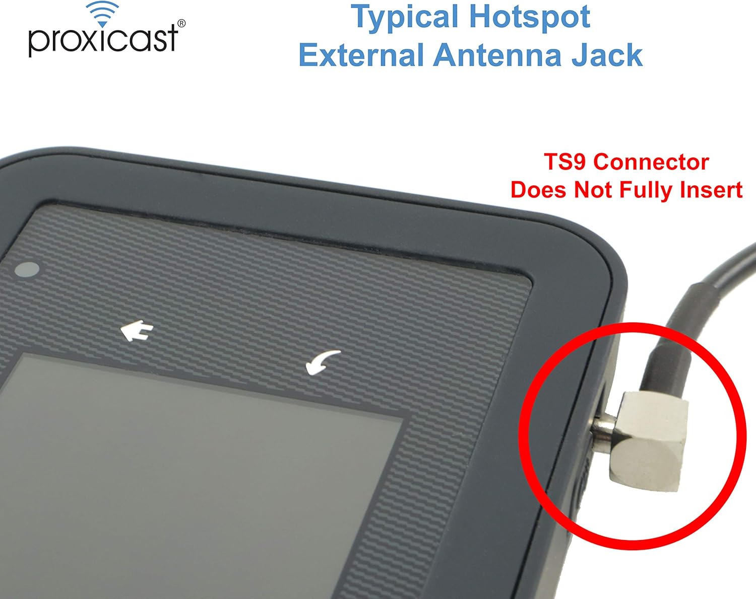 Proxicast 8 dBi High Gain External Magnetic Antenna Compatible with AT&T Nighthawk M5 / MR5100, M1 / MR1100, Velocity 2, Verizon Jetpack 8800L & Others 4G / LTE routers & modems with TS9 connectors Pack of 2