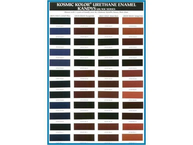 1 Quart Burple Urethane Kandy UK13/UK-13 House of Kolor